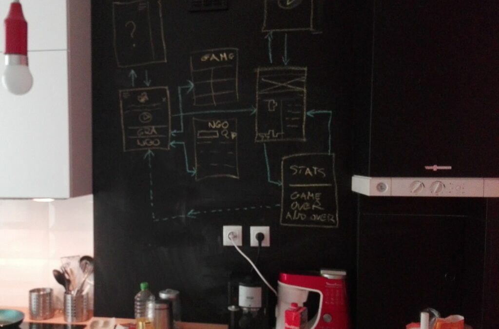 Schemat aplikacji na ścianie w mojej kuchni
